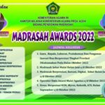Kemenag Aceh Gelar Madrasah Award 2022, Berikut Kegiatan dan Jadwalnya