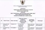 BPOM Temukan 41 Obat Berbahan BKO, Berikut Daftarnya