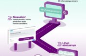 Cara Cek Status Kehalalan Produk di Indonesia