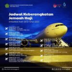Jadwal Keberangkatan Jamaah Haji Aceh 1444 H/2023