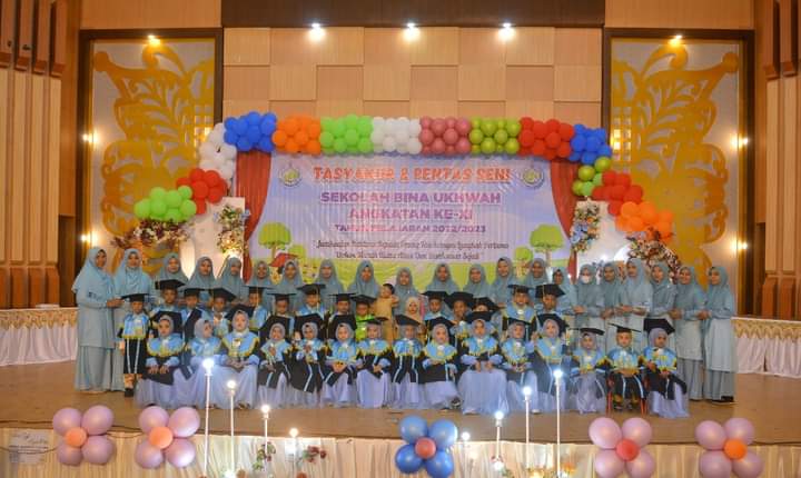 Sekolah Bina Ukhwah Pidie Gelar Tasyakur dan Pentas Seni Anak