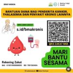 Bantuan Dana Untuk Penderita Penyakit Kronis dari Baitul Mal Aceh