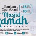 Kemenag Umumkan Penerima Bantuan Operasional Masjid Ramah 2024 Tahap I