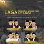 HIMAB Gelar “LAGA” Untuk Calon Bupati Aceh Besar, Ini Tujuannya