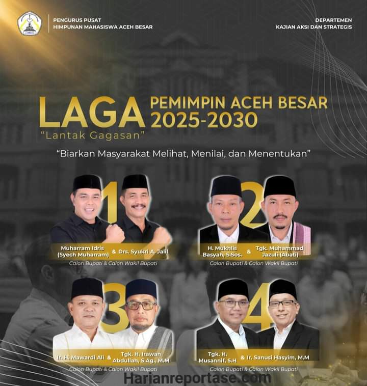 HIMAB Gelar “LAGA” Untuk Calon Bupati Aceh Besar, Ini Tujuannya