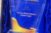 Nazhir Wakaf Yayasan Baiturrahman Peduli Umat, Raih Anugerah BWI Aceh Award Tahun 2024 Kategori Nazhir Terbaik