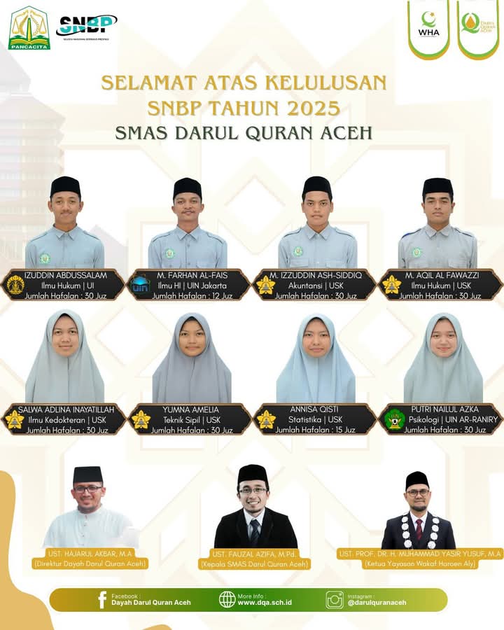 Hafiz dan Hafizah Dayah Darul Quran Aceh lulus SNBP, Diantaranya Tembus ke UI dan UIN Jakarta