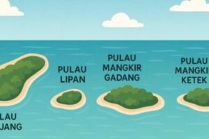 Rebutan Pulau di Negara Kepulauan