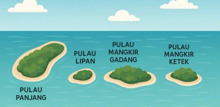 Rebutan Pulau di Negara Kepulauan