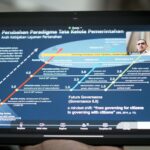 Gen Y dan Z Punya Peran Strategis dalam Transformasi Digital Layanan Pertanahan