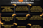 SKCK Full Online Resmi Berlaku, Warga Aceh Timur Bisa Urus Tanpa Ribet