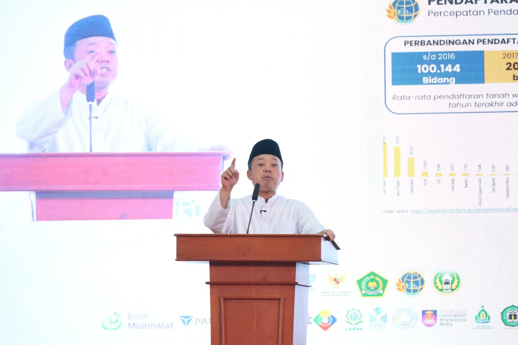 Meningkat 206%, Menteri Nusron Apresiasi Peran Nazir dalam Percepatan Sertipikasi Tanah Wakaf