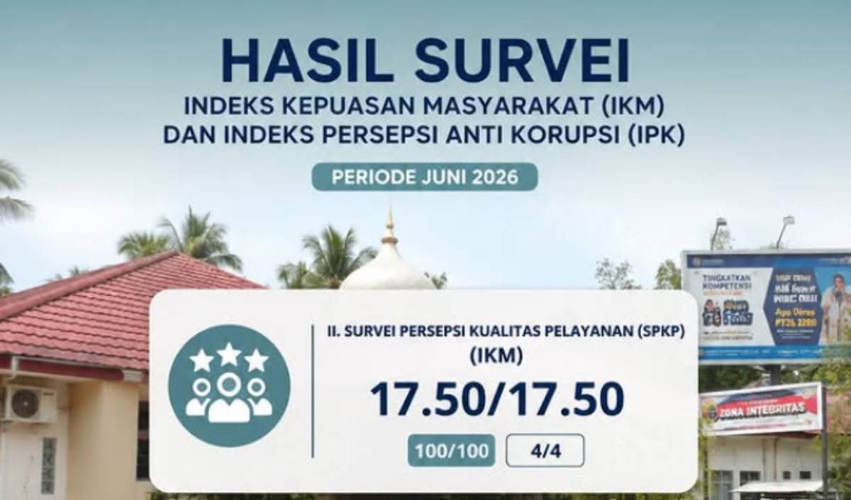 Raih Nilai Sempurna, Kantah Aceh Timur Rilis Hasil Survei IKM dan IPK Periode Juni 2026